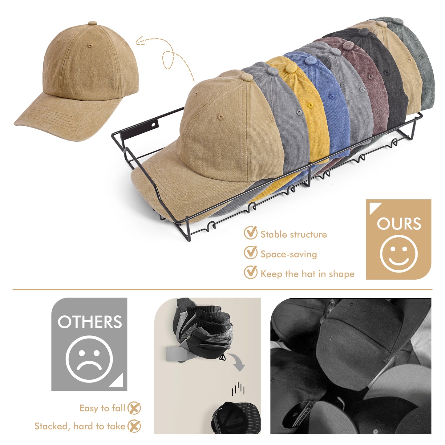 Wall Hat Racks for Baseball Caps, 3-Pack Hat Rack for Each Holder Stores Up to 20 Caps