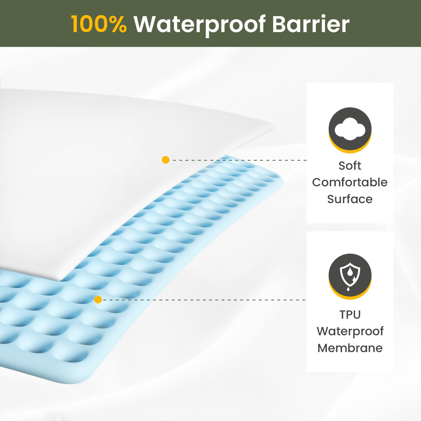 Fairpeak Waterproof Mattress Protectors Queen size